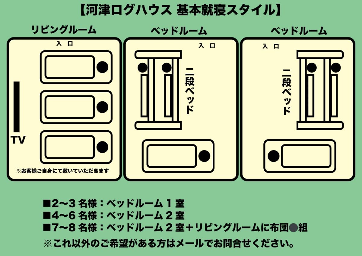 河津ログハウス - 9