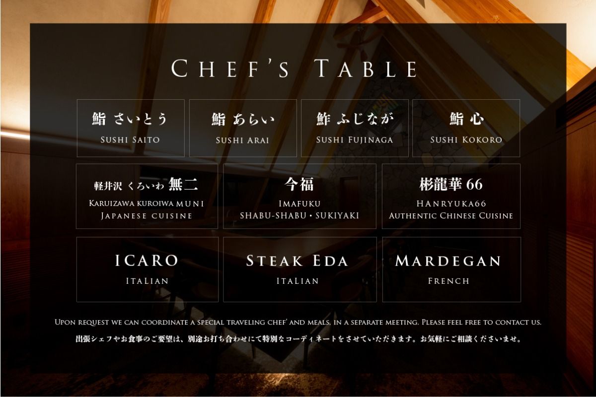 Chef's Table- PLAN