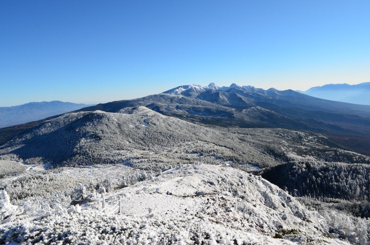 【10% Off Multi-Night Stay】Tateshina Stay Plan for 2+ Days for Hiking, Skiing, and More - 6