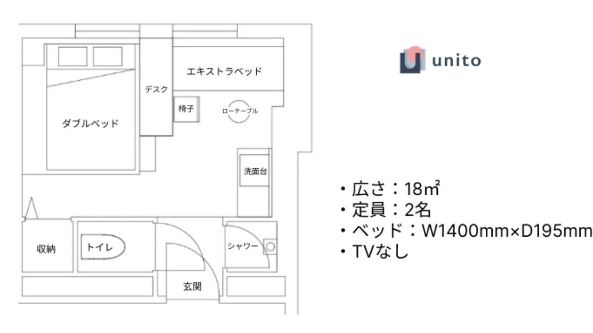 スーペリアダブル - 3
