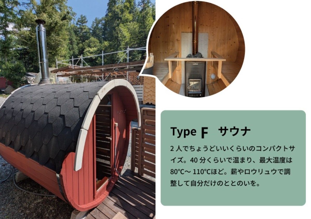 Type F - 3
