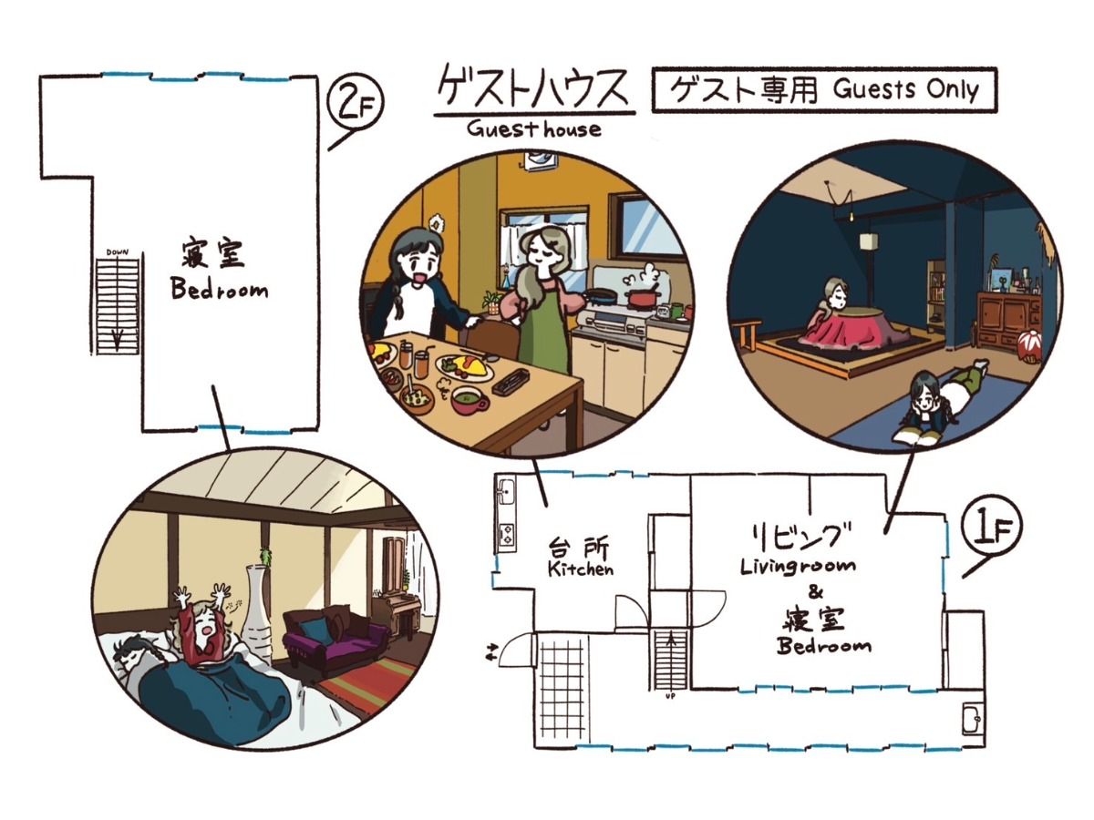 一泊でご利用の方のプラン - 3