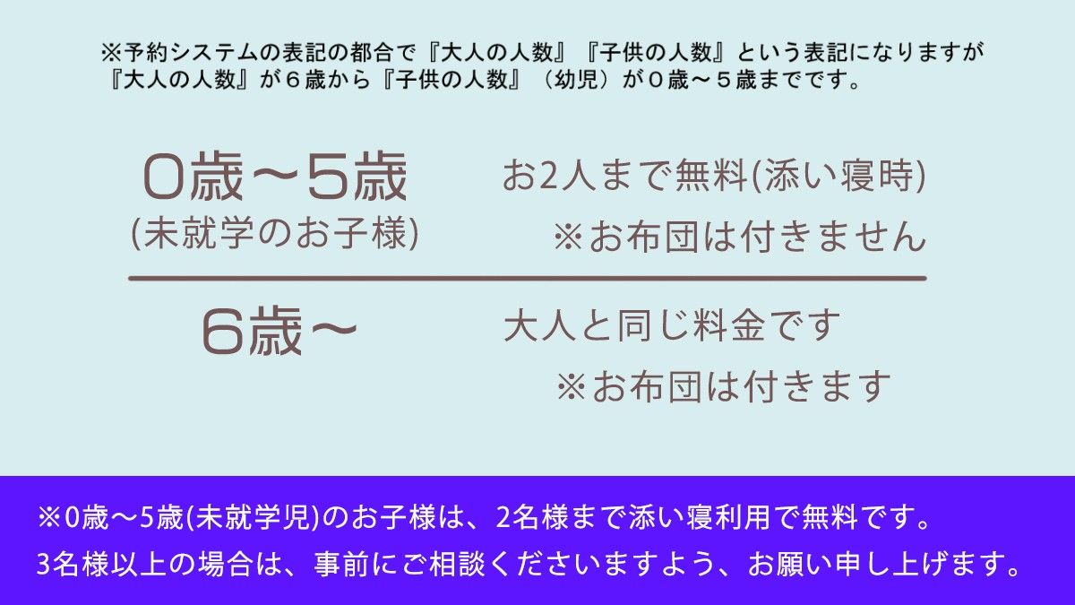 一戸建て(貸切) - 13