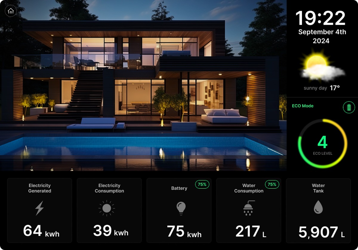 【WEAZER Villa】製品説明付き一棟貸しプラン - 7