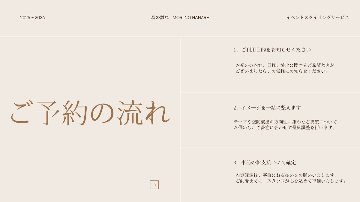 【お祝いプラン】誕生日・記念日・季節イベント - 5