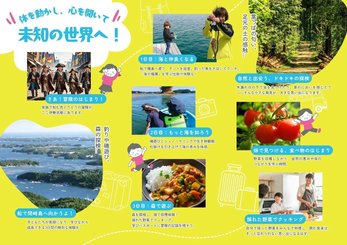 子どもの城　3日間プログラム - 2